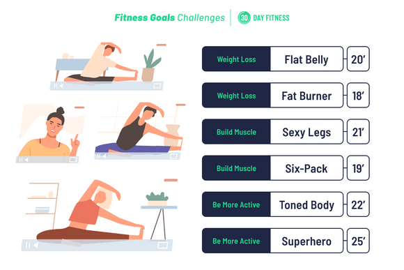 Fitness goals challenges