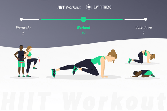 hiit routine 