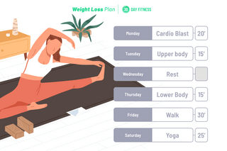 The App to Easily Start a Fitness Routine That Everyone Should Know ...