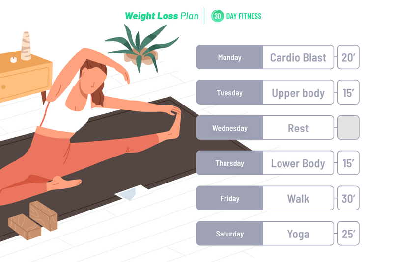 The App to Easily Start a Fitness Routine That Everyone Should Know